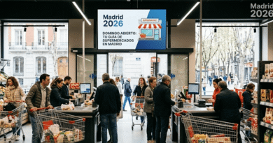 Supermercados abiertos en Madrid